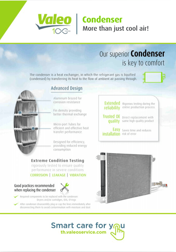 Condenser - Valeo Thailand 